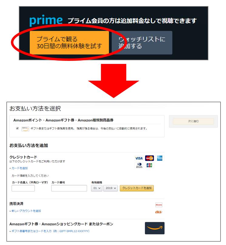 アマプラ　登録の流れ