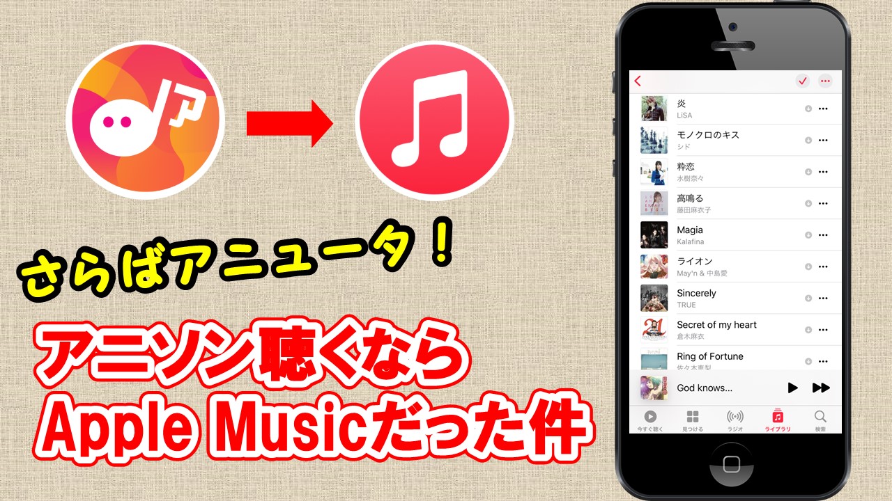 アニュータからApple Musicに移行