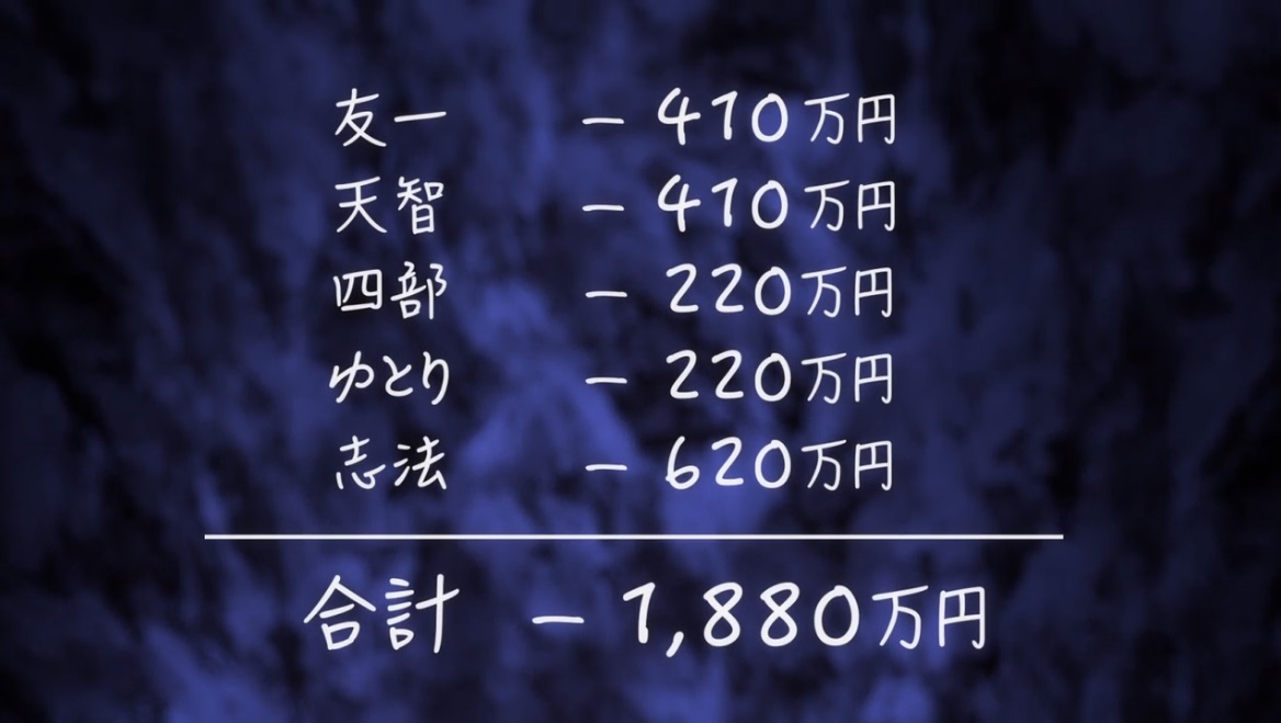 トモダチゲーム　7話　借金計算