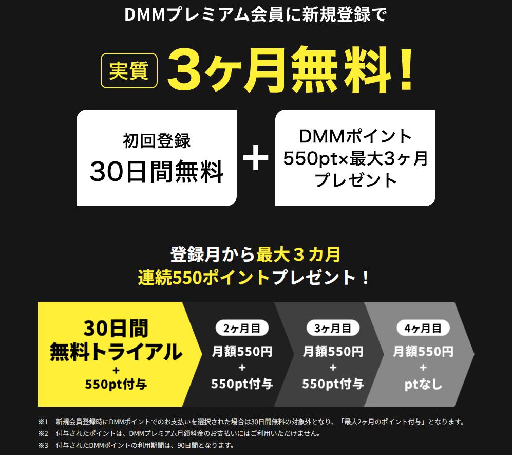 DMMTV無料ポイント